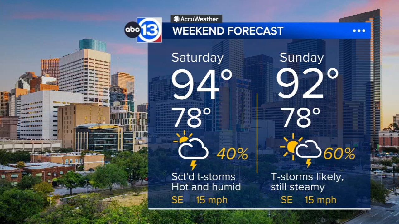 Tropical downpours hit Houston this weekend, ABC13 Weather Watch for Monday